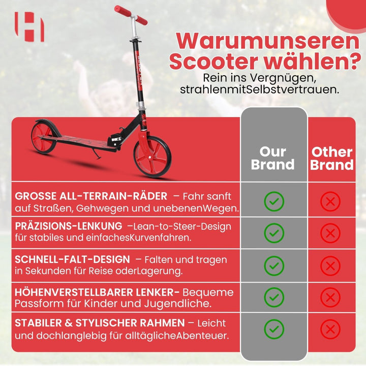 Habib Gruppe Kickroller mit 205mm XXL Rädern | Klappbar & bis 100kg - Europebazar