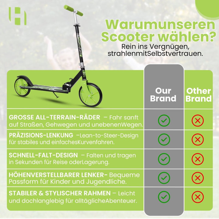 Habib Gruppe Kickroller mit 205mm XXL Rädern | Klappbar & bis 100kg - Europebazar