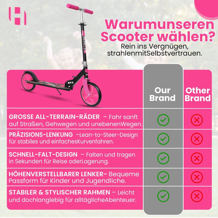Habib Gruppe Kickroller mit 205mm XXL Rädern | Klappbar & bis 100kg - Europebazar