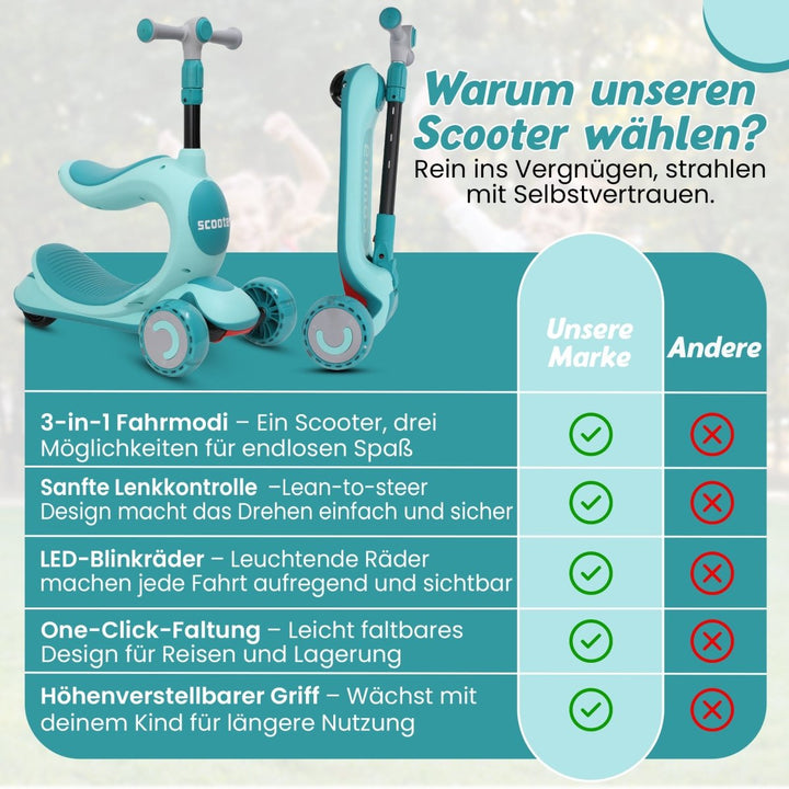 Habib Gruppe Kinderroller 3 - Rad mit LED Licht | Klappbar & Höhenverstellbar - Europebazar