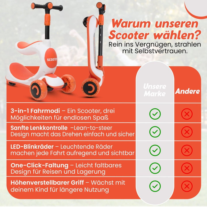 Habib Gruppe Kinderroller 3 - Rad mit LED Licht | Klappbar & Höhenverstellbar - Europebazar