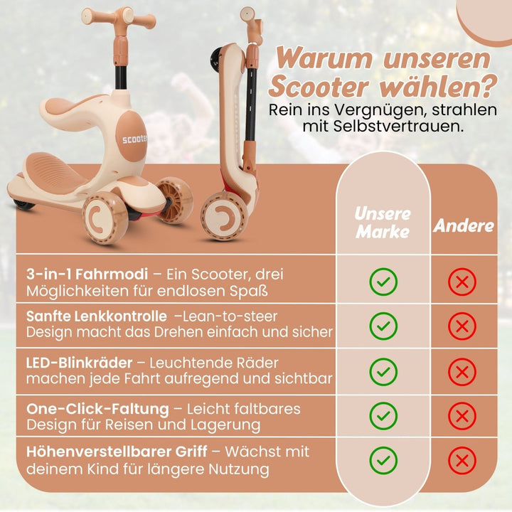 Habib Gruppe Kinderroller 3 - Rad mit LED Licht | Klappbar & Höhenverstellbar - Europebazar