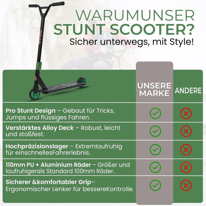 Habib Gruppe Stunt Scooter 360° | 110mm Alukern Räder & ABEC 9 - Europebazar