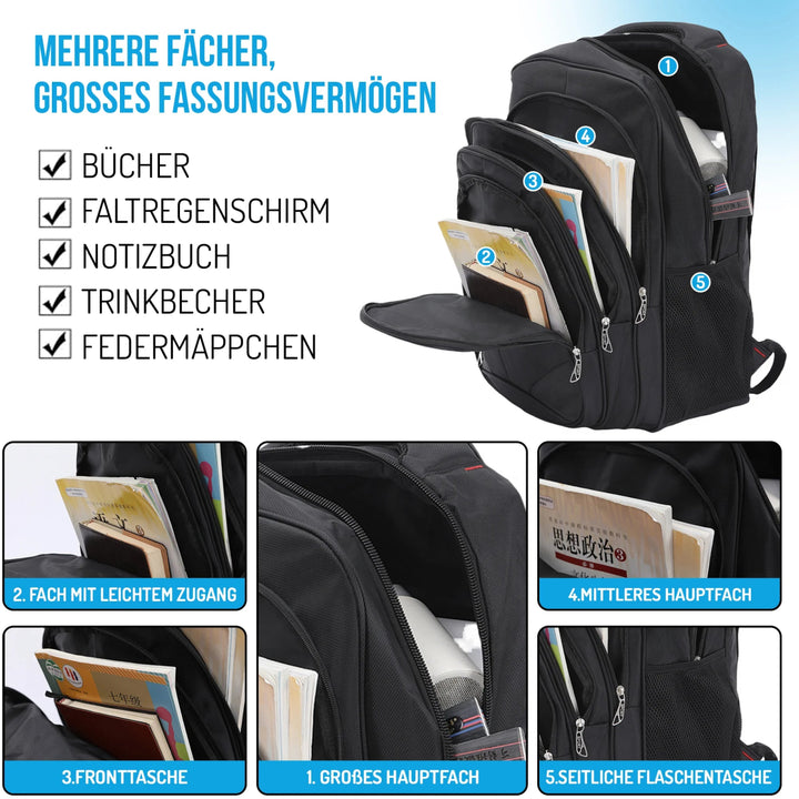 Rucksack Herren - Europebazar