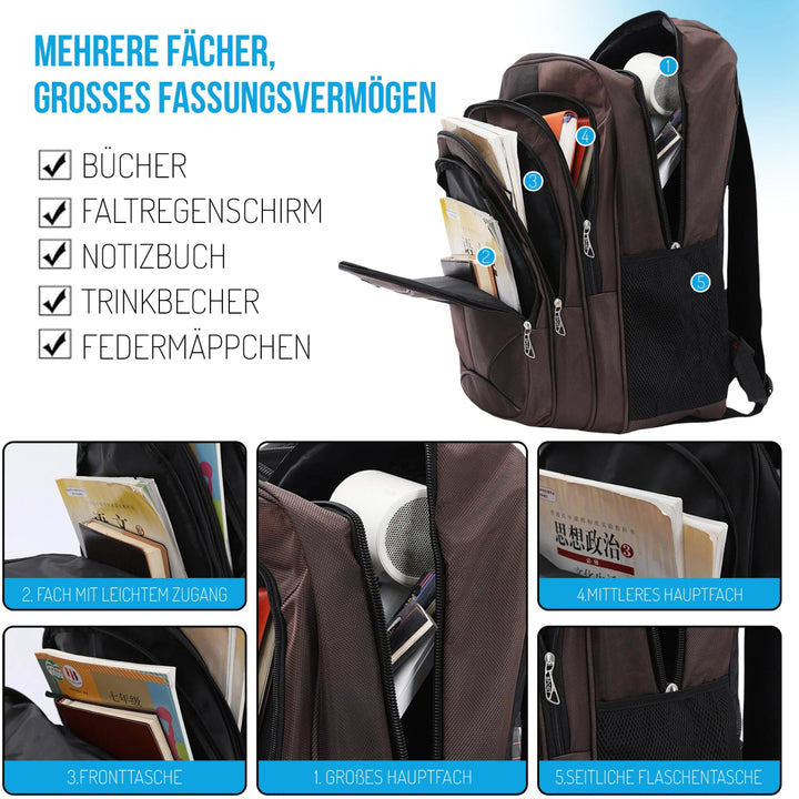 Rucksack Herren - Europebazar