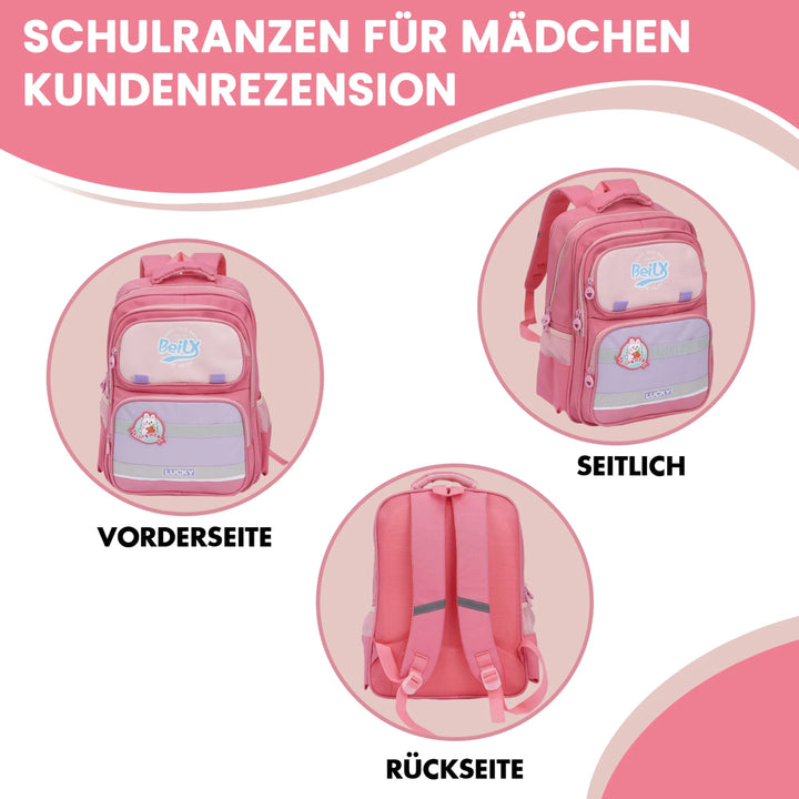 Wasserdichter Rucksack - Europebazar